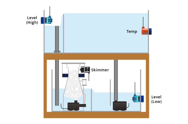 AutoAqua Smart Temp Security - Image 3